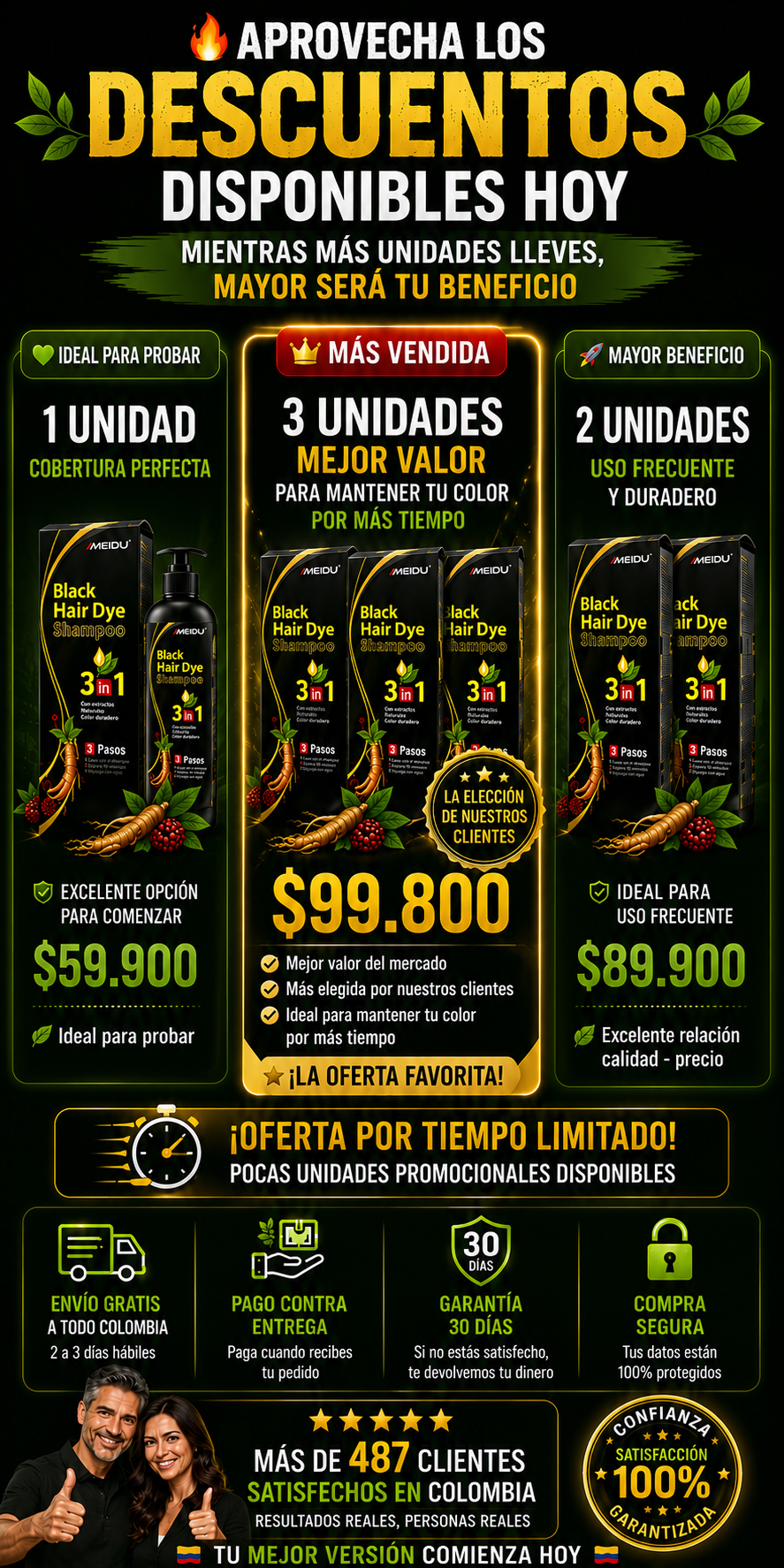 Shampoo Cubre Canas Instantáneo Meidu 3 en 1