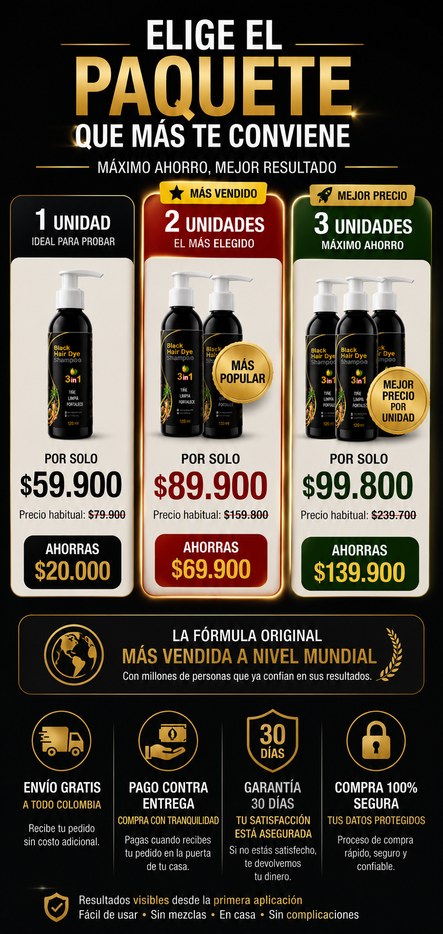 Shampoo Cubre Canas Instantáneo Meidu 3 en 1