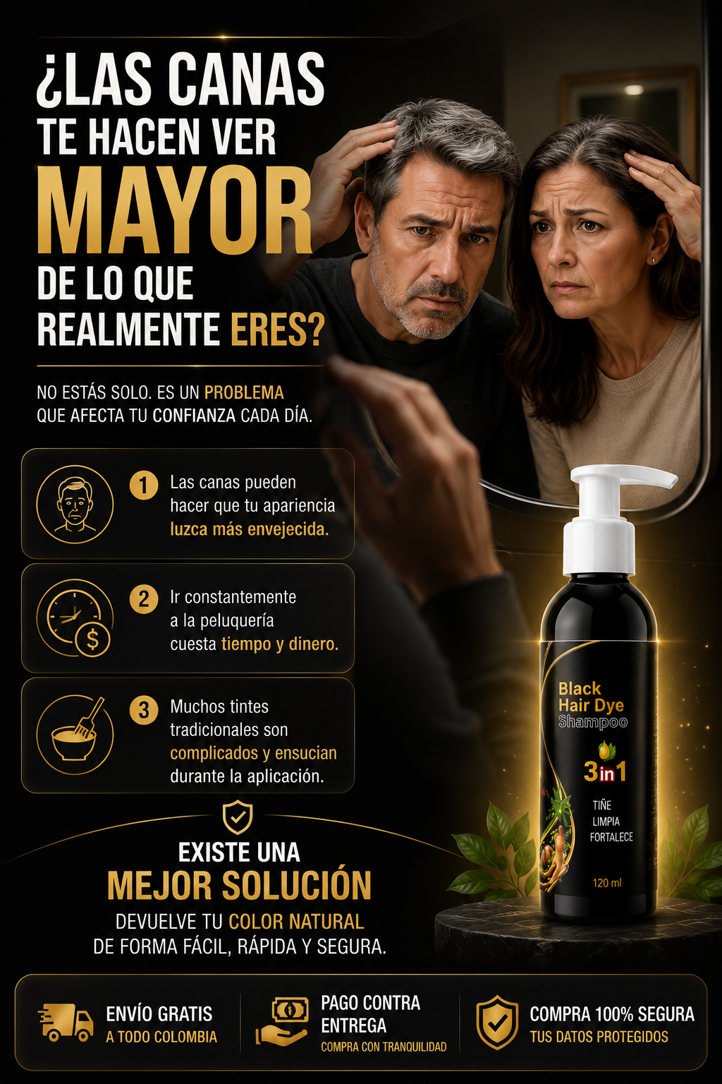 Shampoo Cubre Canas Instantáneo Meidu 3 en 1