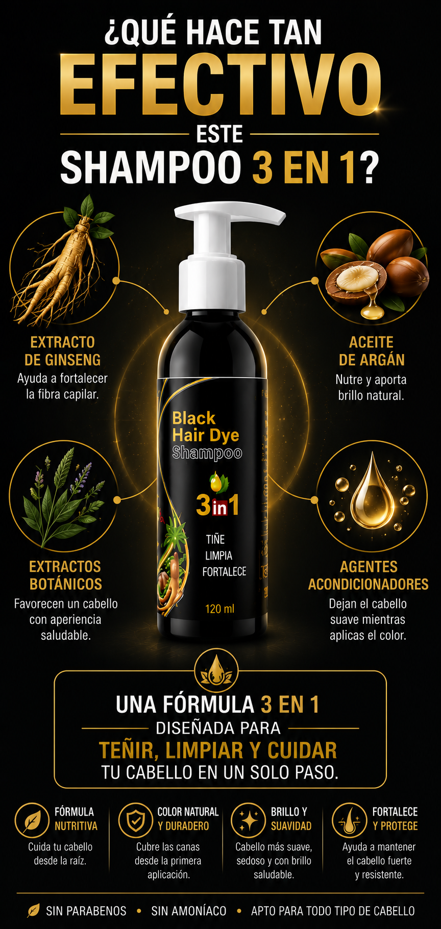 Shampoo Cubre Canas Instantáneo Meidu 3 en 1