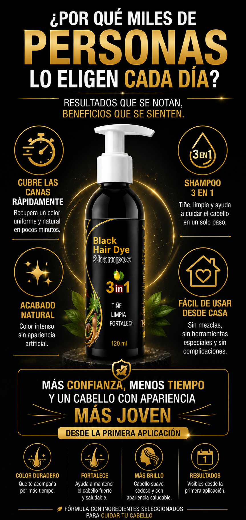 Shampoo Cubre Canas Instantáneo Meidu 3 en 1
