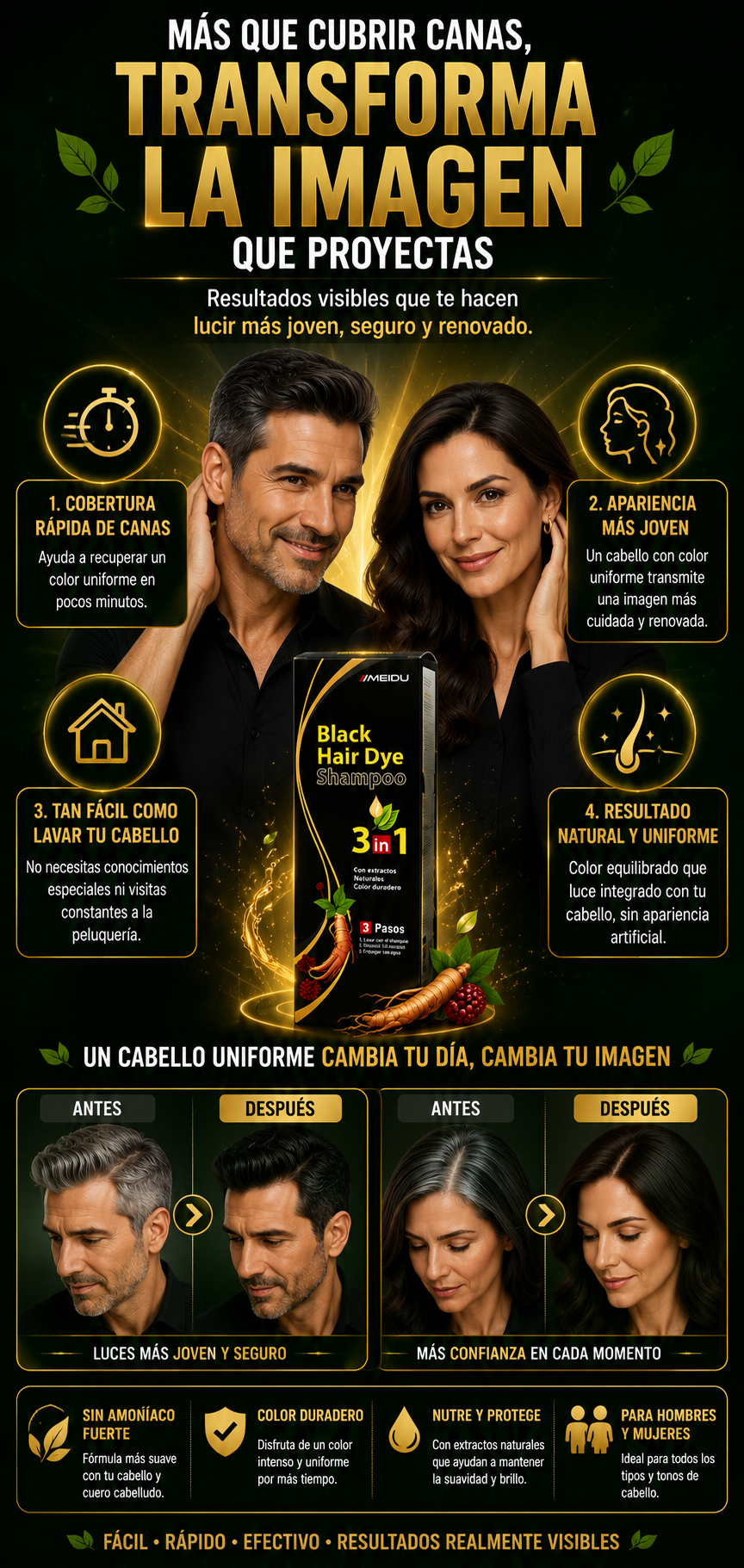Shampoo Cubre Canas Instantáneo Meidu 3 en 1