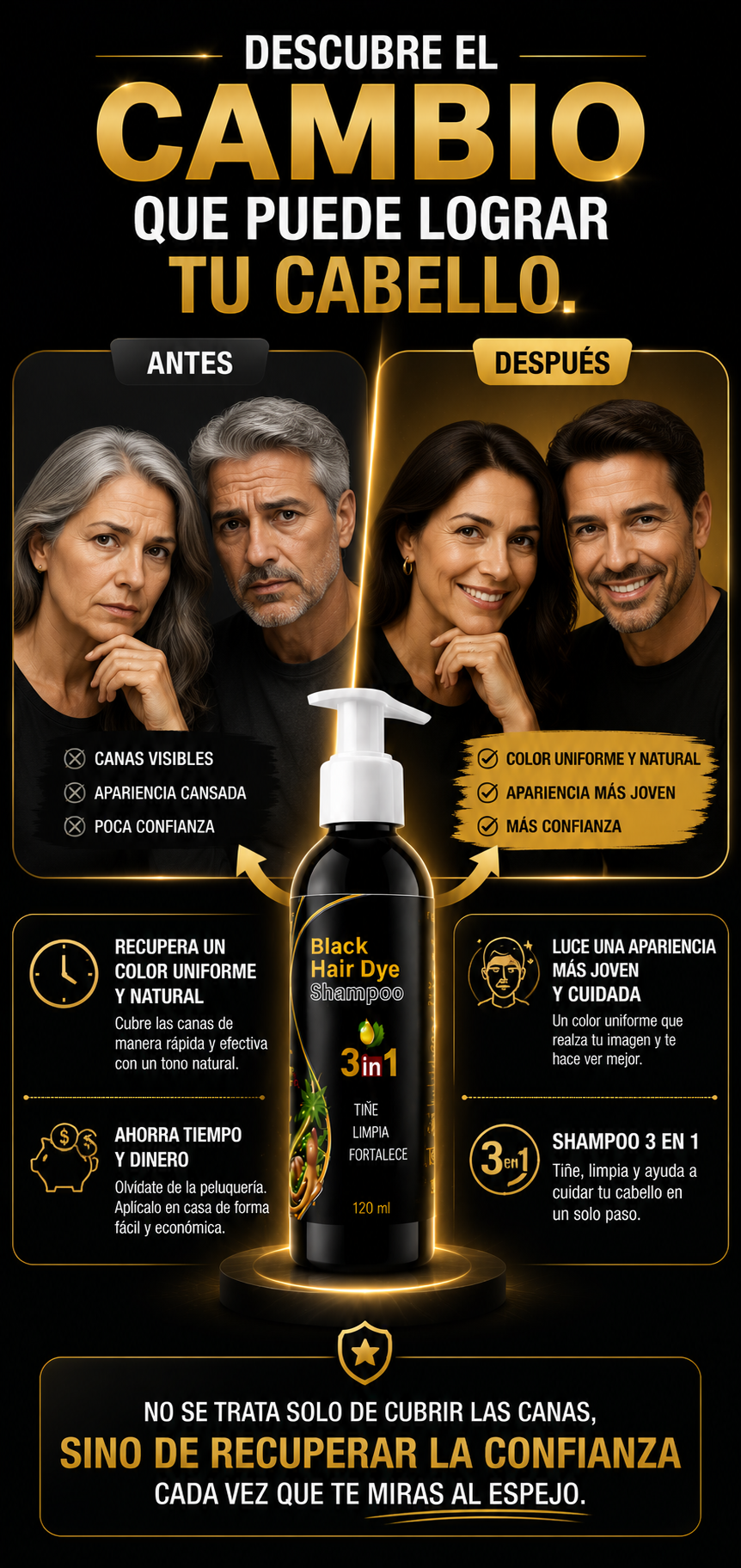 Shampoo Cubre Canas Instantáneo Meidu 3 en 1