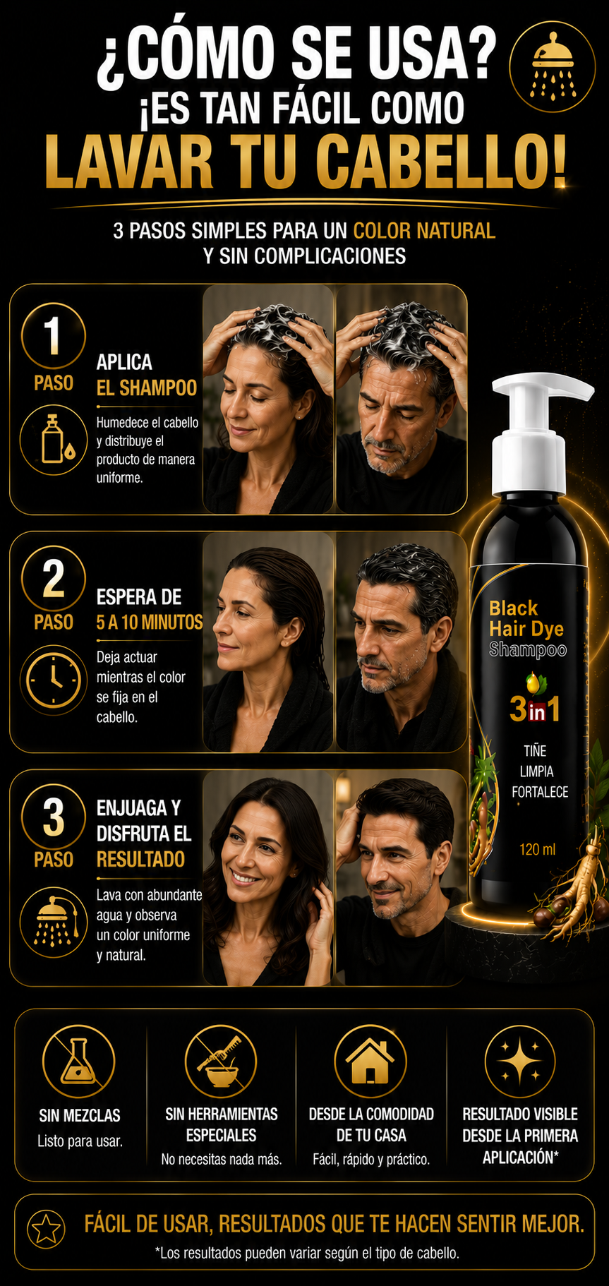 Shampoo Cubre Canas Instantáneo Meidu 3 en 1