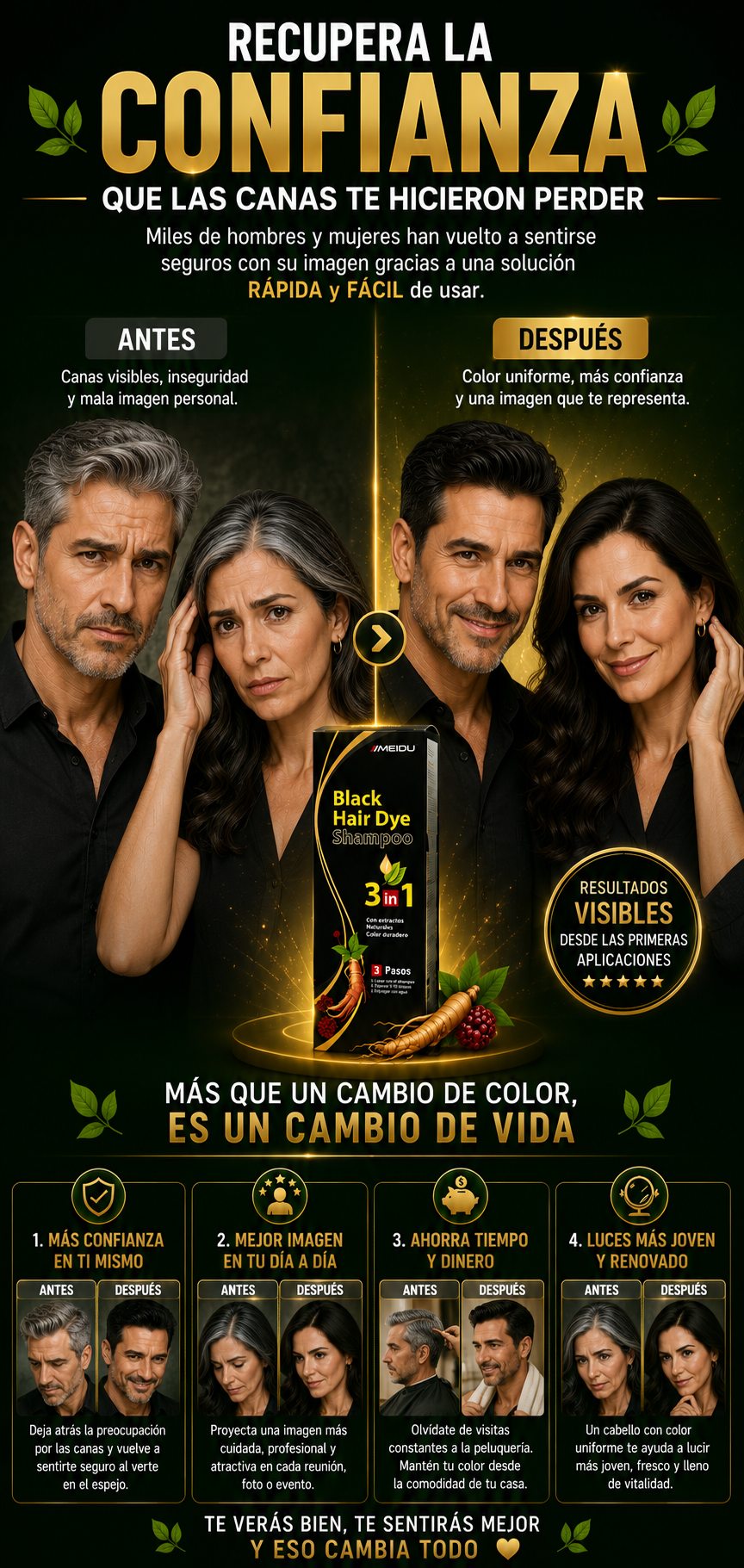 Shampoo Cubre Canas Instantáneo Meidu 3 en 1