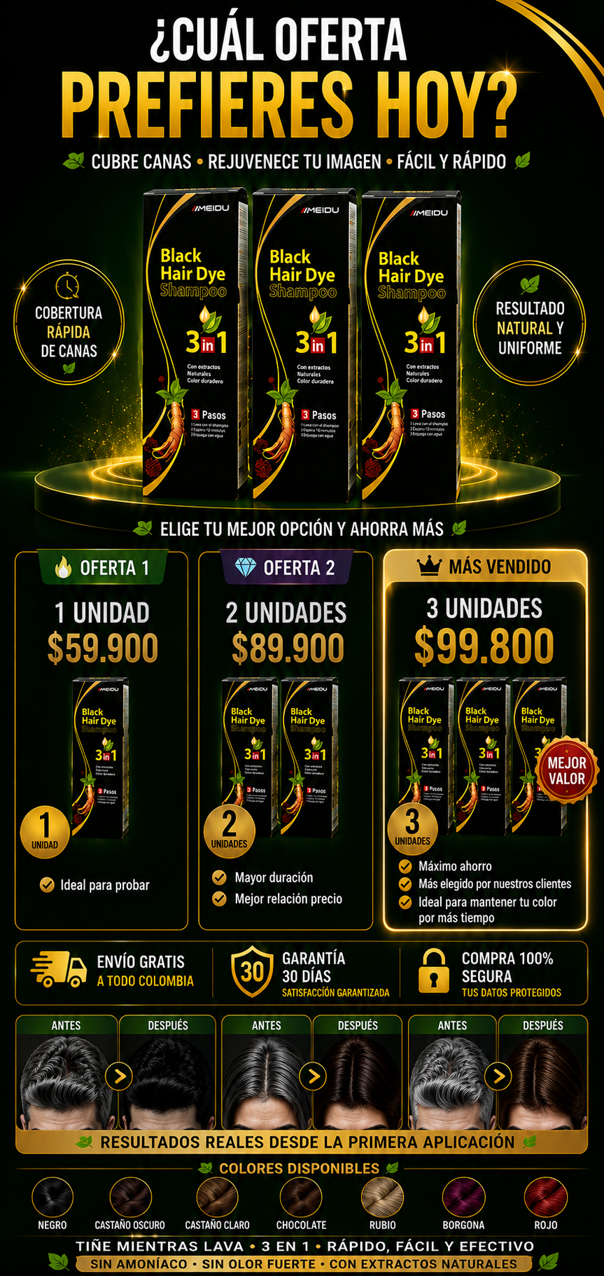 Shampoo Cubre Canas Instantáneo Meidu 3 en 1