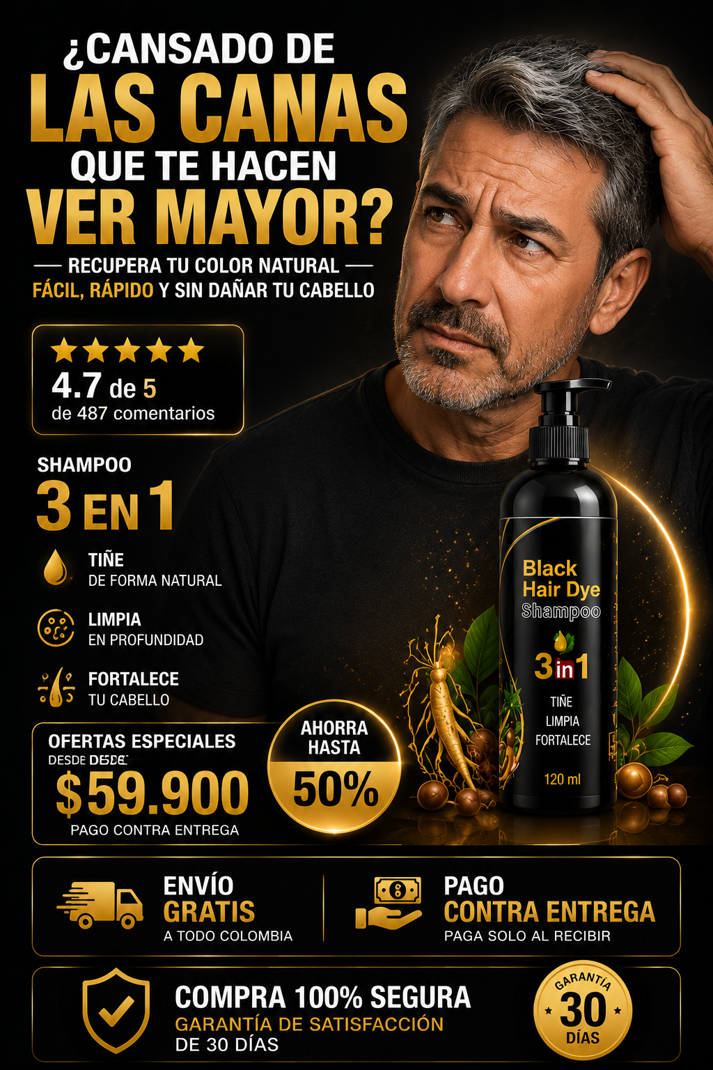 Shampoo Cubre Canas Instantáneo Meidu 3 en 1
