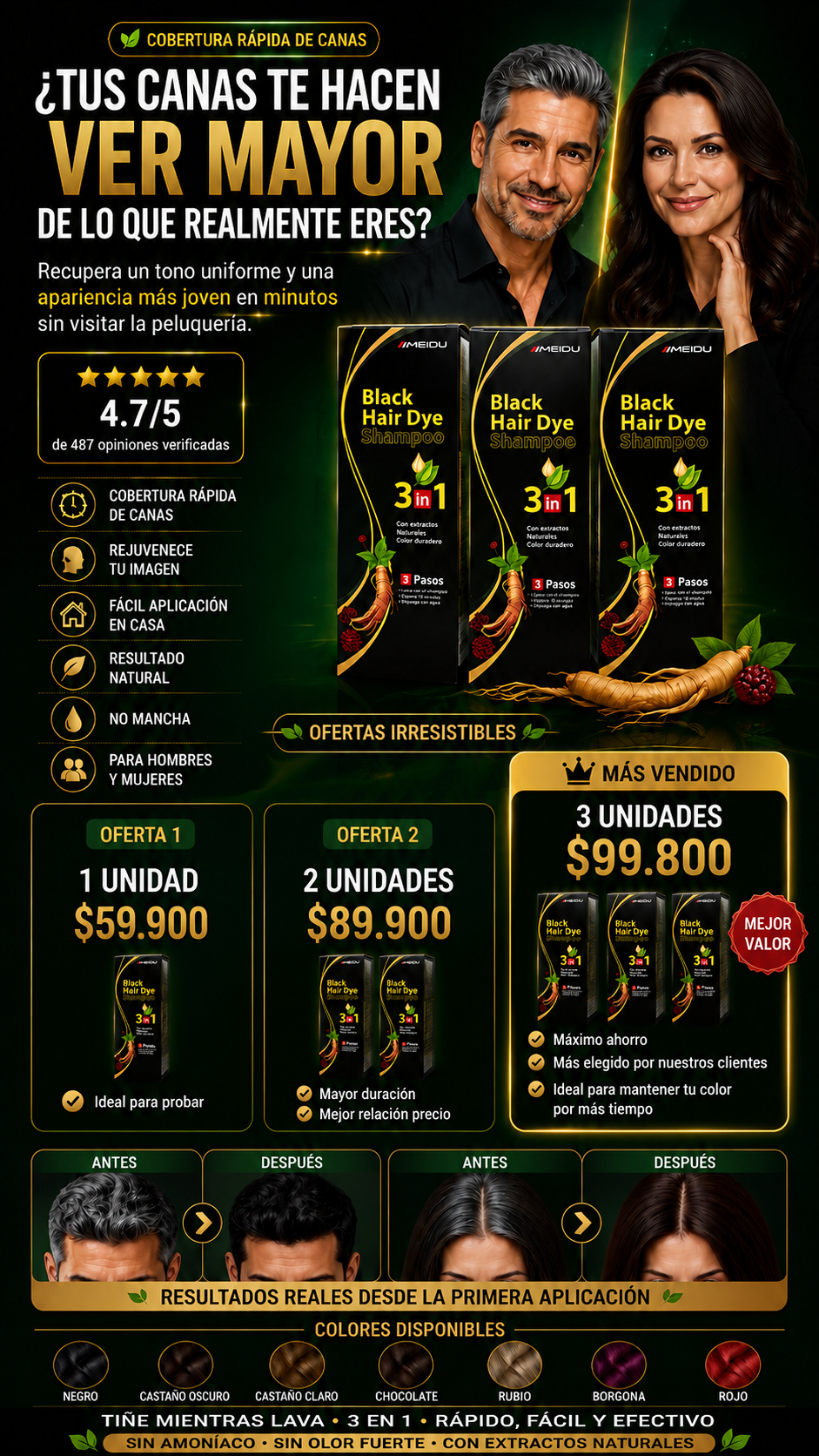 Shampoo Cubre Canas Instantáneo Meidu 3 en 1